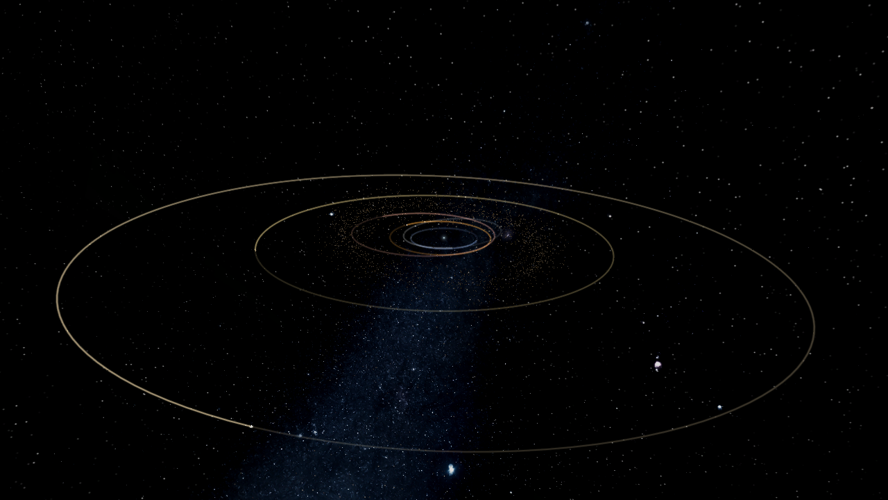 Future solar system preview