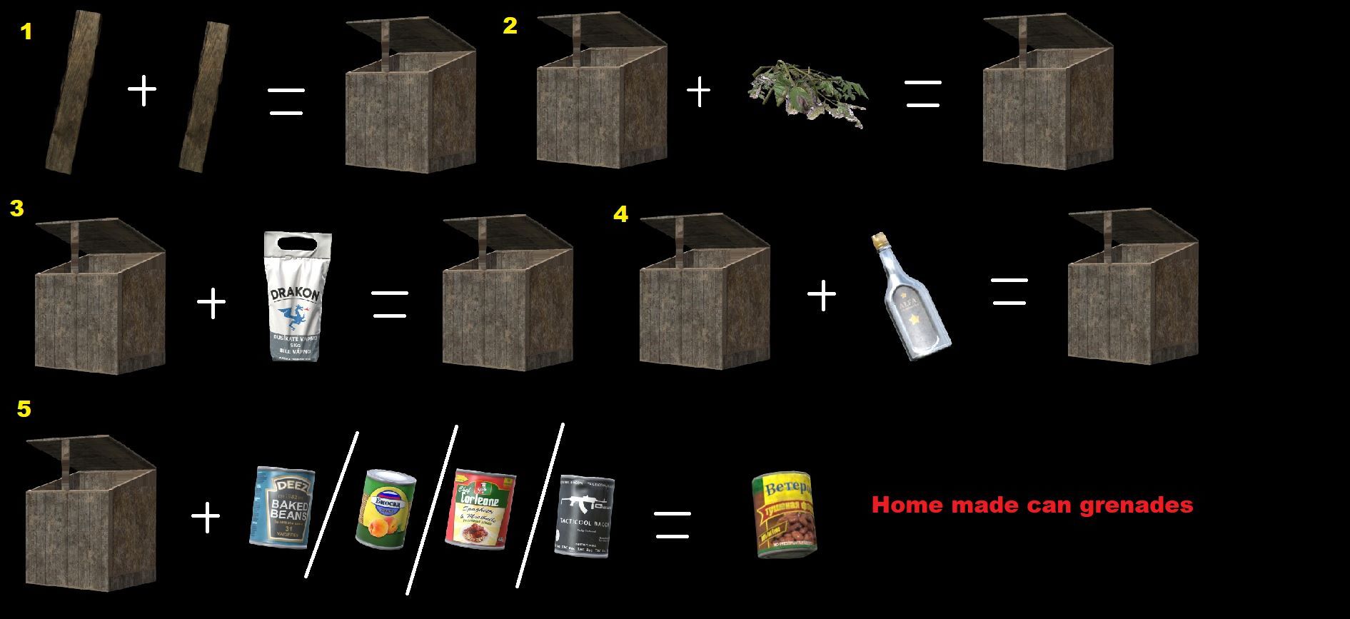 Craftable Fertilizer Grenades