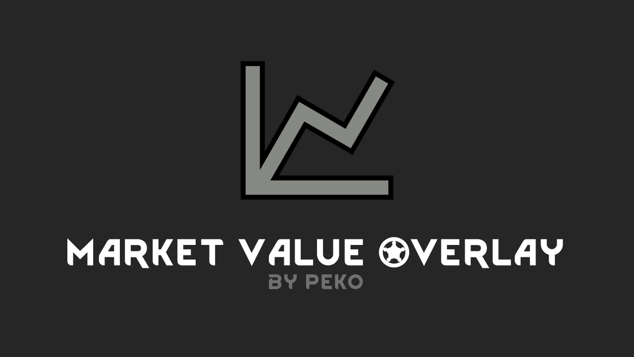 Market Value Overlay