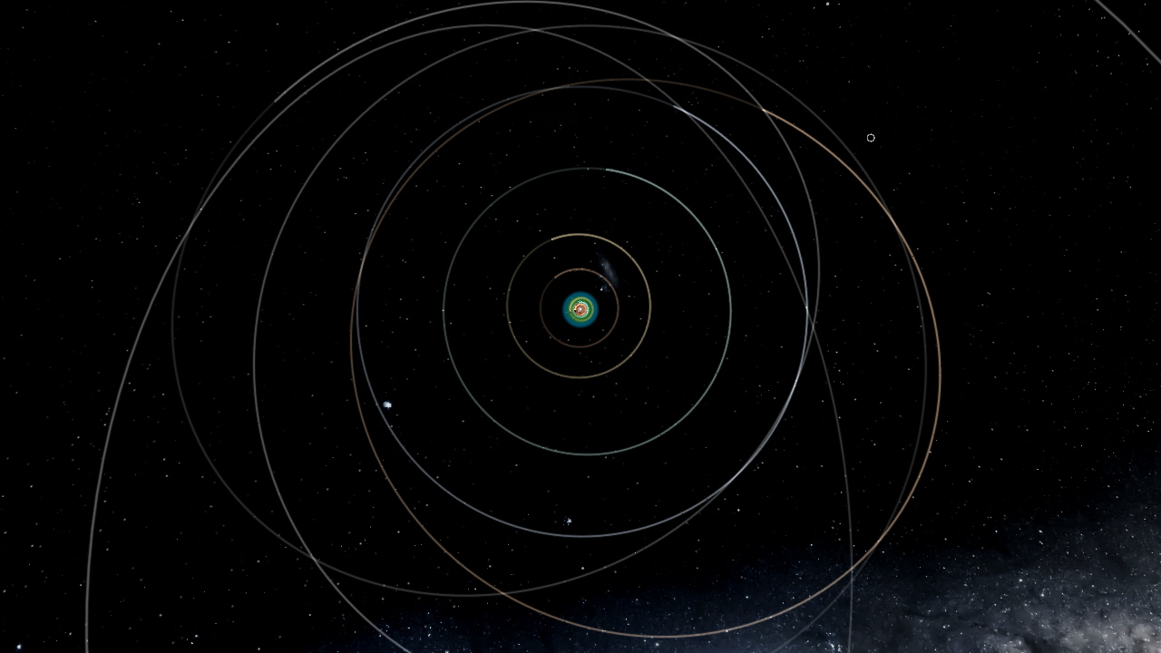 The Solar System