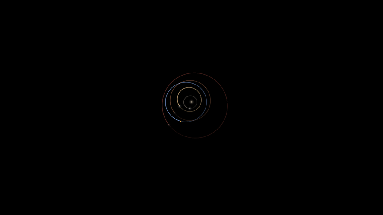 The inner ealry Solar system