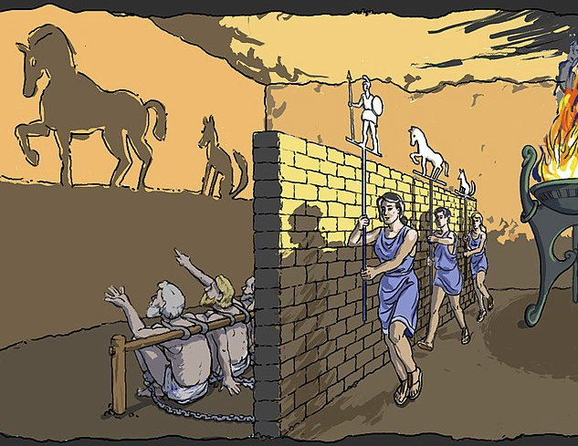 Plato's Cave