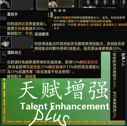 Talentenhancement plus (Rebalanced) [CN],[EN],[RU]