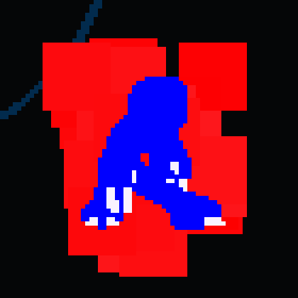 The Error