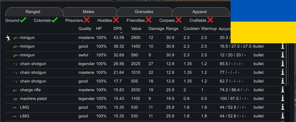 WeaponStats[1.6]ua mod preview for RimWorld