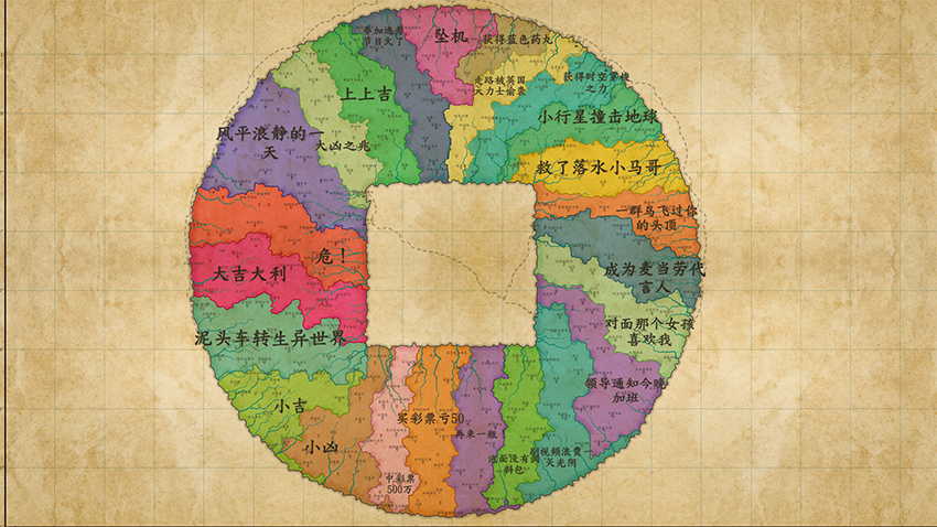 赛博算命
