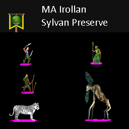 MA Irollan, Sylvan Preserve v1.0