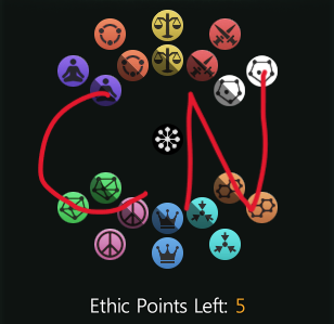 Ethics and Civics Alternative - FunEFork CN preview