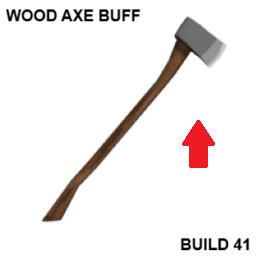 Wood Axe Buff – Project Zomboid Mod