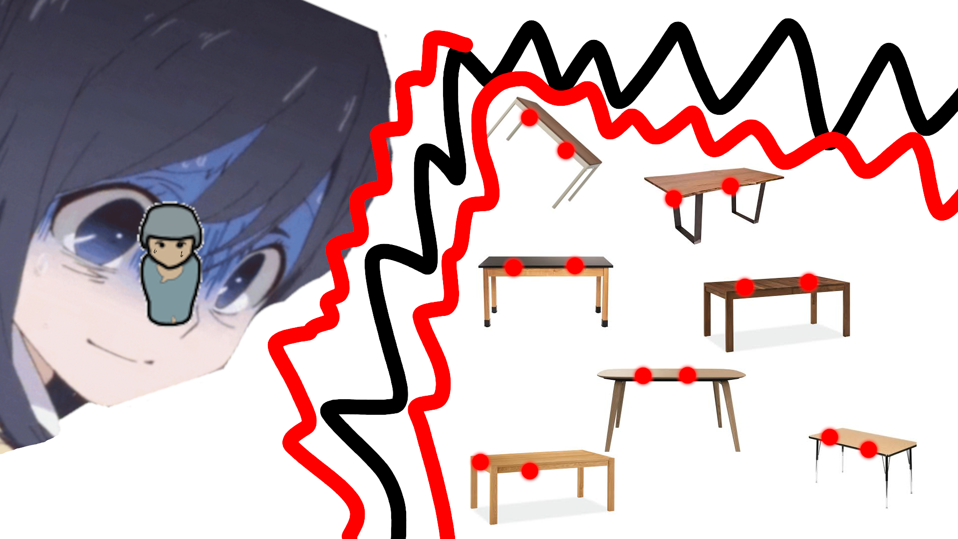 Table PTSD