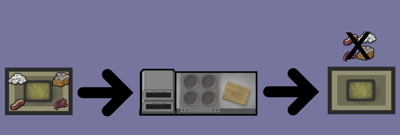 Reprocessed nutrient paste