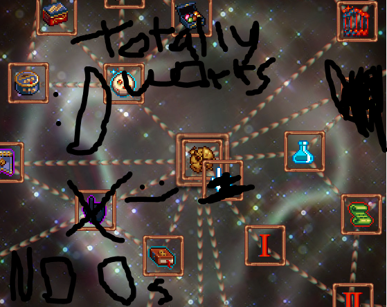 Unrounded Ascend Slots