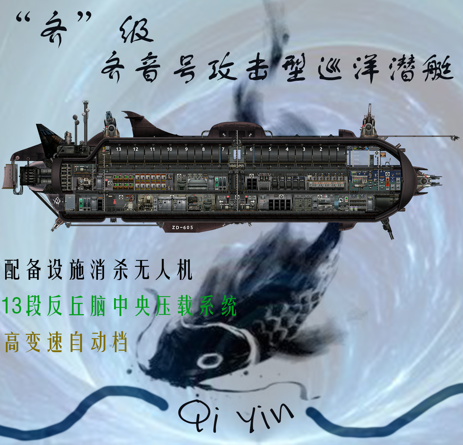 齐音号攻击型巡洋潜艇 – Barotrauma Mod