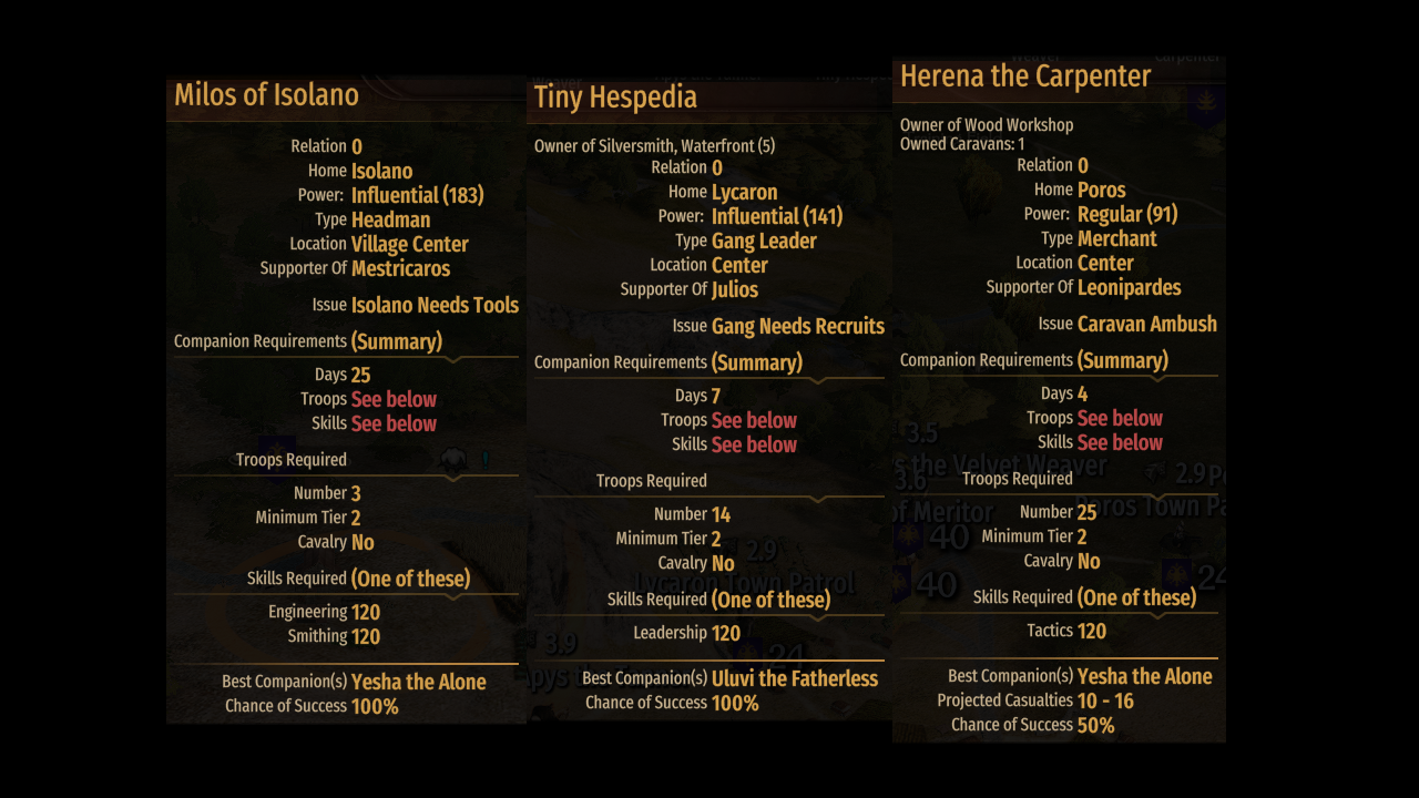 Show Companion Requirements