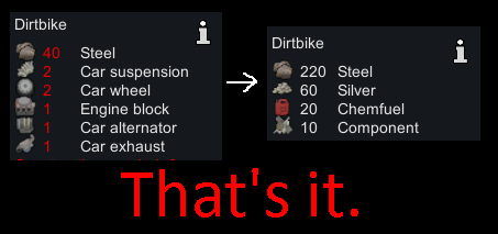 VVE Recipe Compressor Patch