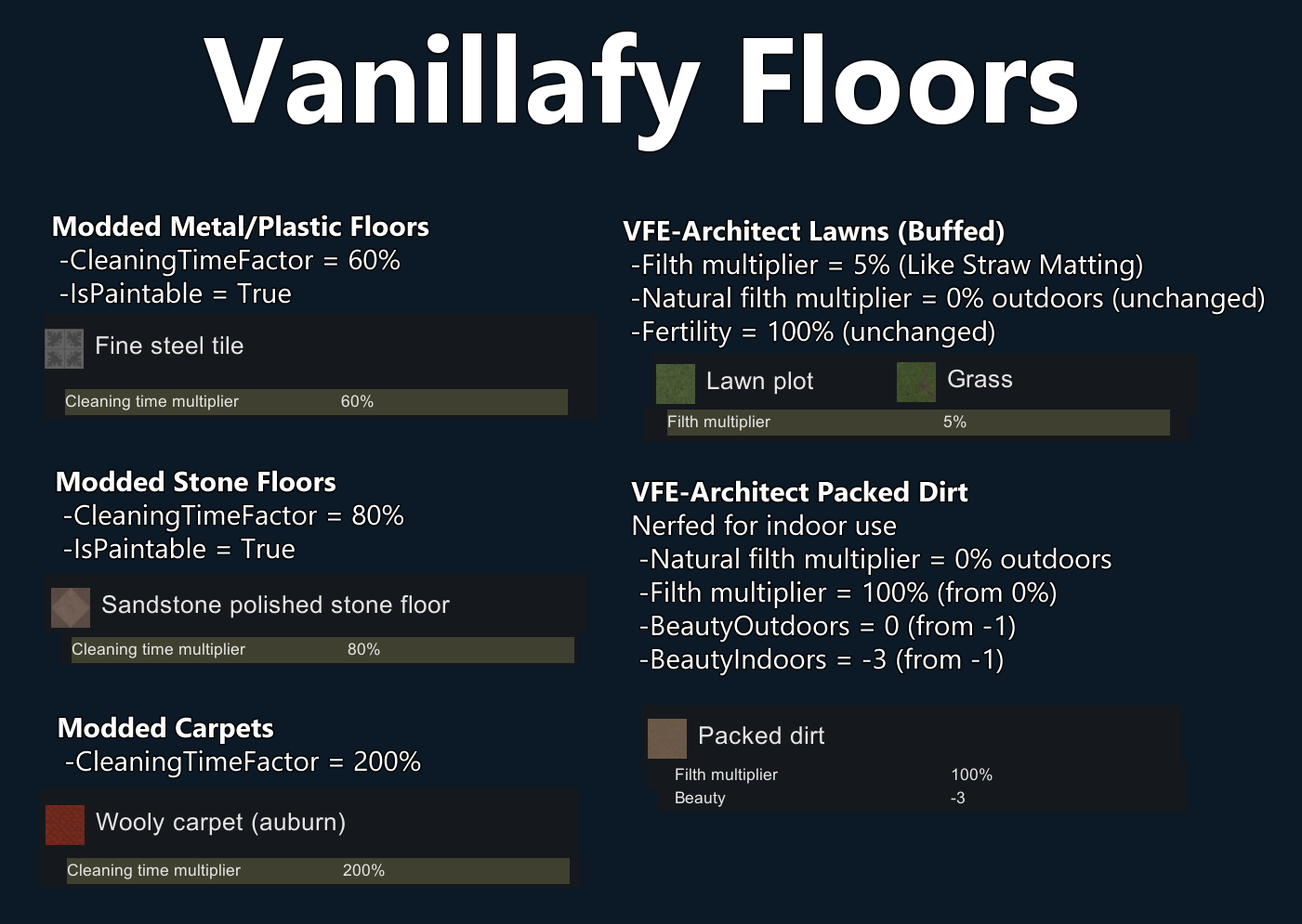 Vanillafy Floors