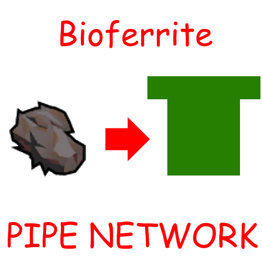 "Bioferrite Pipes"
