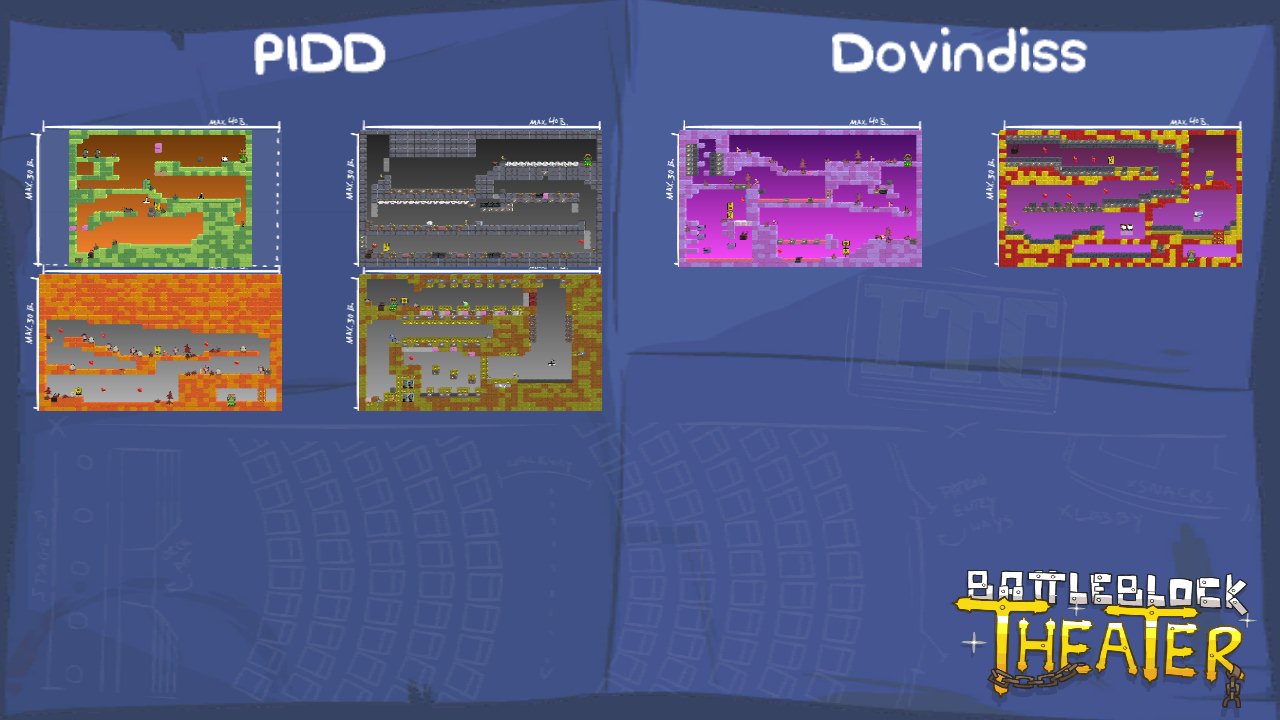 PIDD