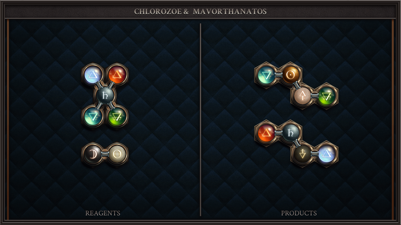 CHLOROZOE &  MAVORTHANATOS