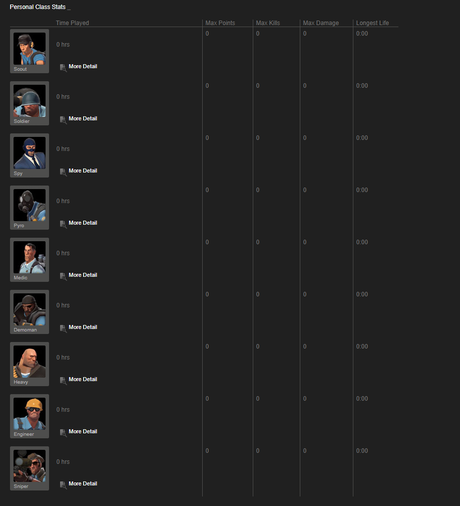 Steam Community :: Guide :: How to Seperate Bot From E-Girl Friend Requests
