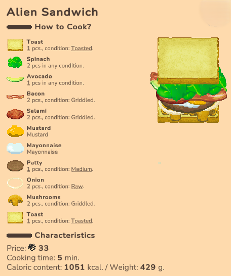 Steam Community :: Guide :: Burger Recipes [Complete]