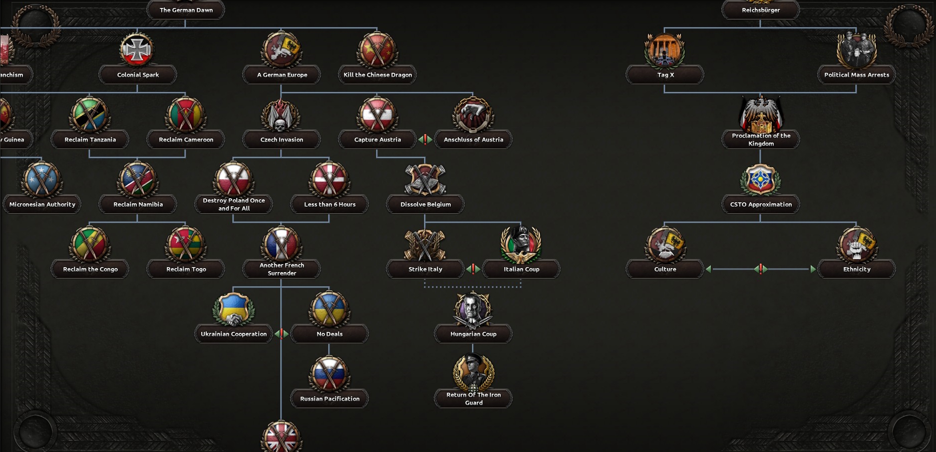 Steamワークショップ::Expanded Germany Millennium Dawn