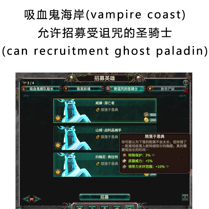 吸血鬼海岸(vampire coast)  允许招募受诅咒的圣骑士(can recruitment Damned Paladin)