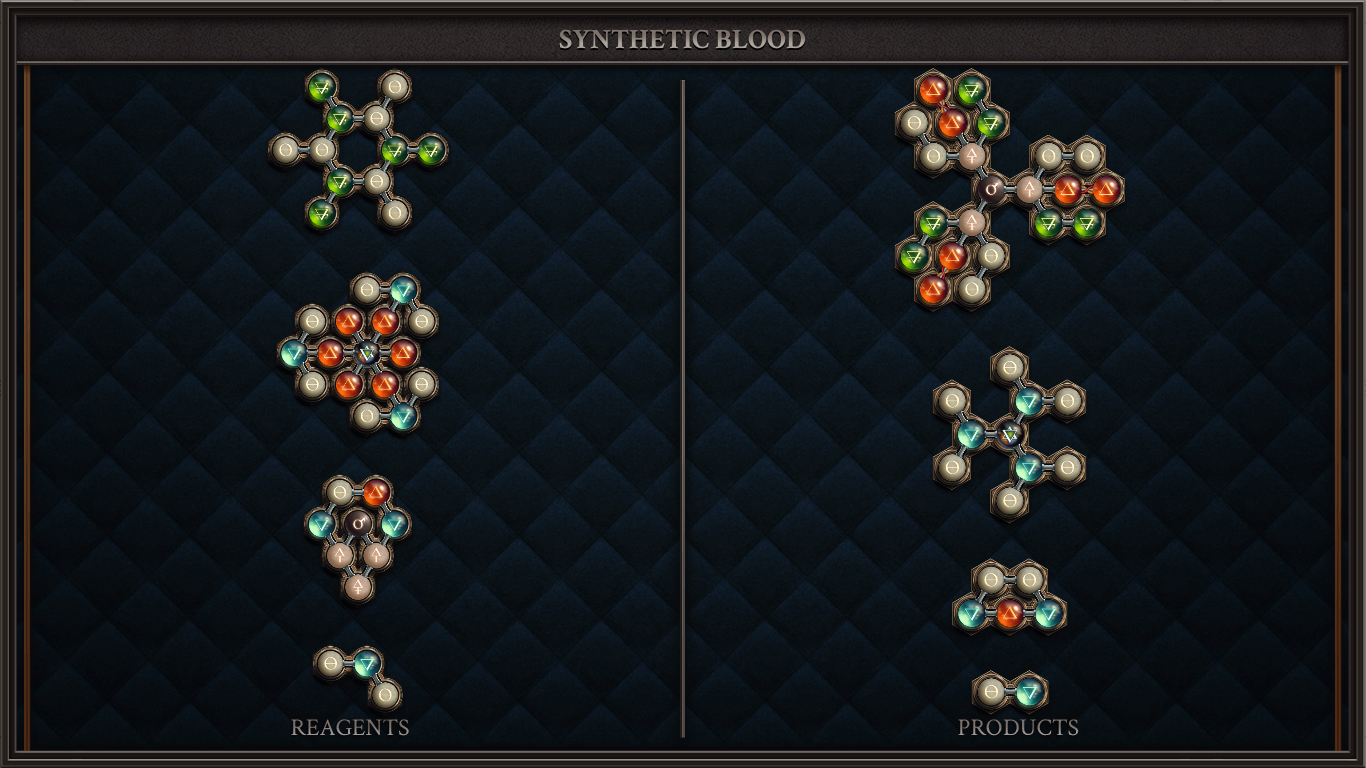 SYNTHETIC BLOOD