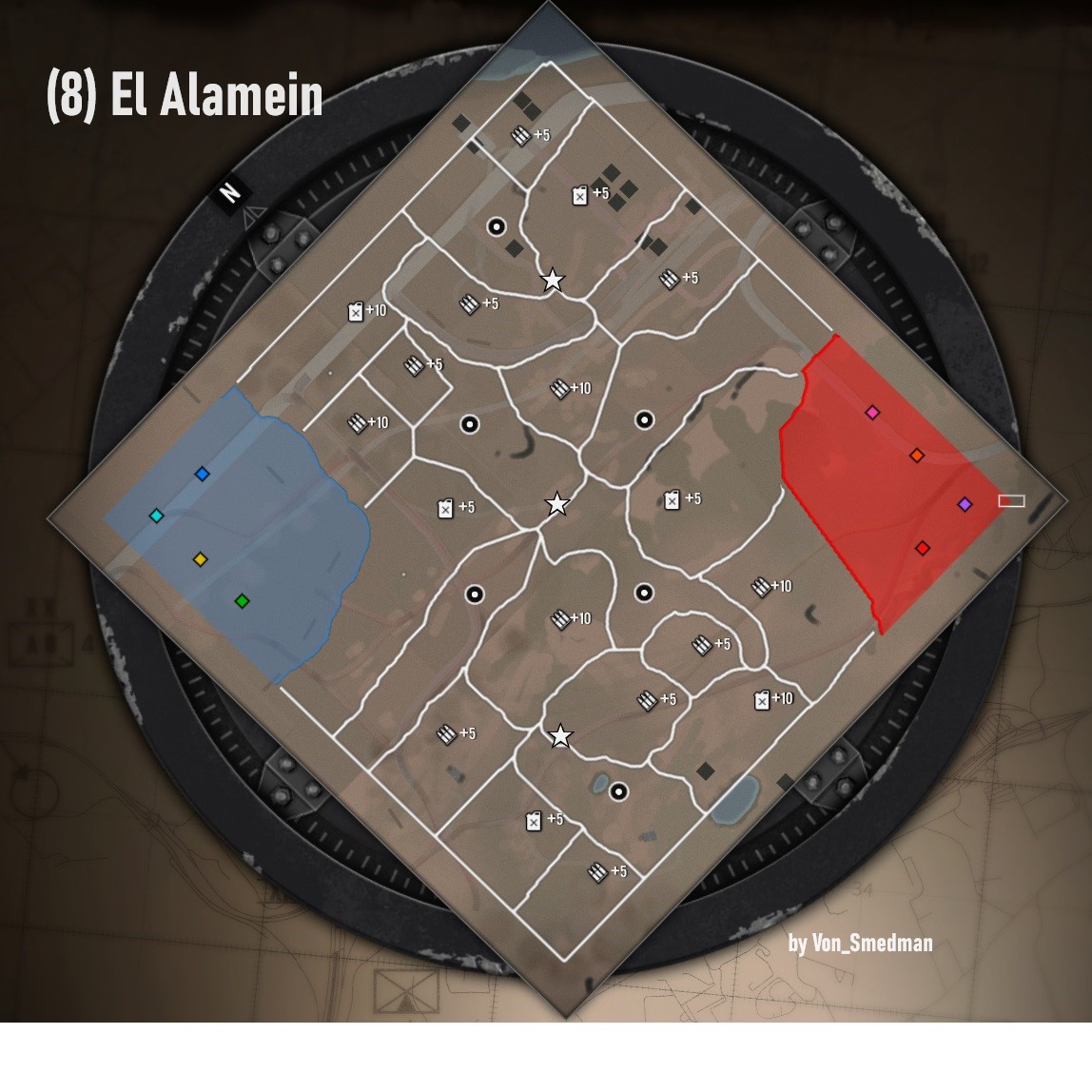 (8) El Alamein