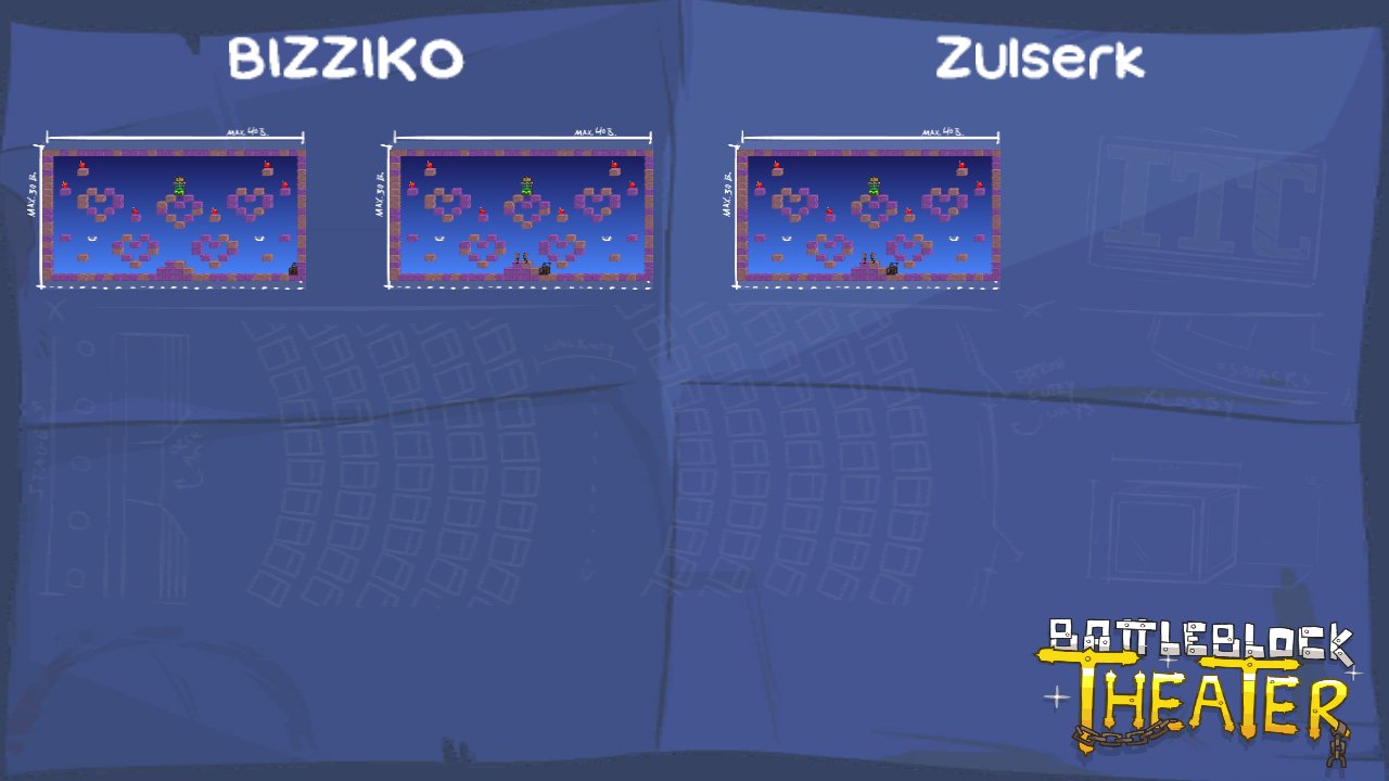 BIZZIKO