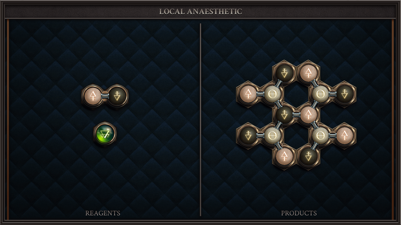 LOCAL ANAESTHETIC