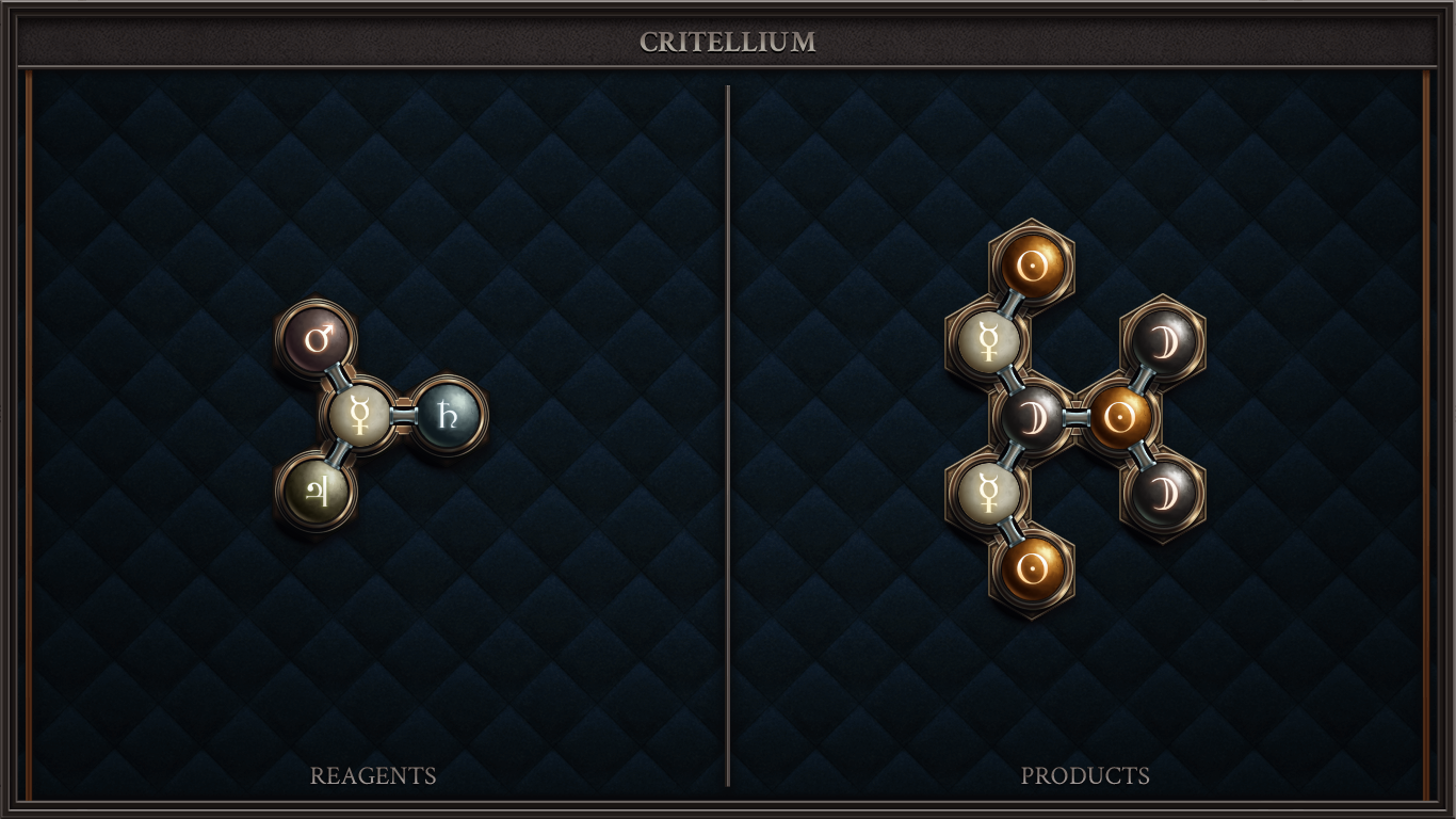 CRITELLIUM