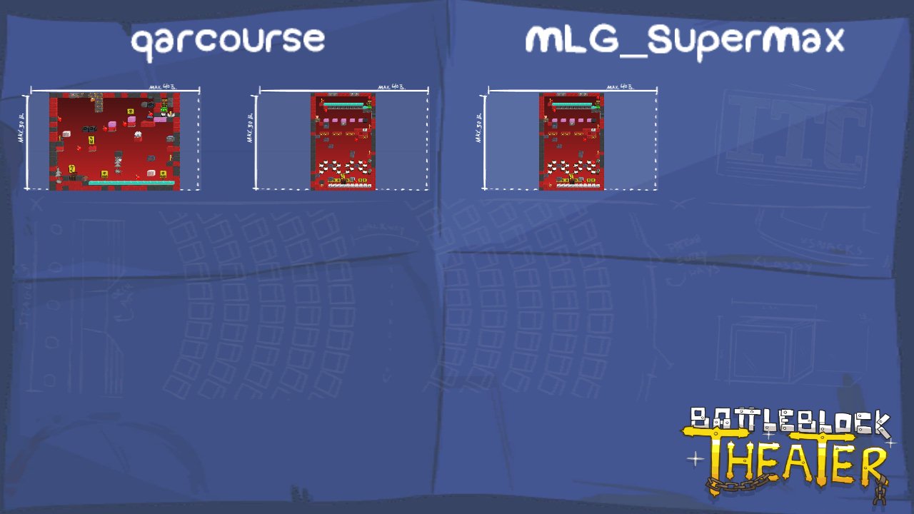 qarcourse