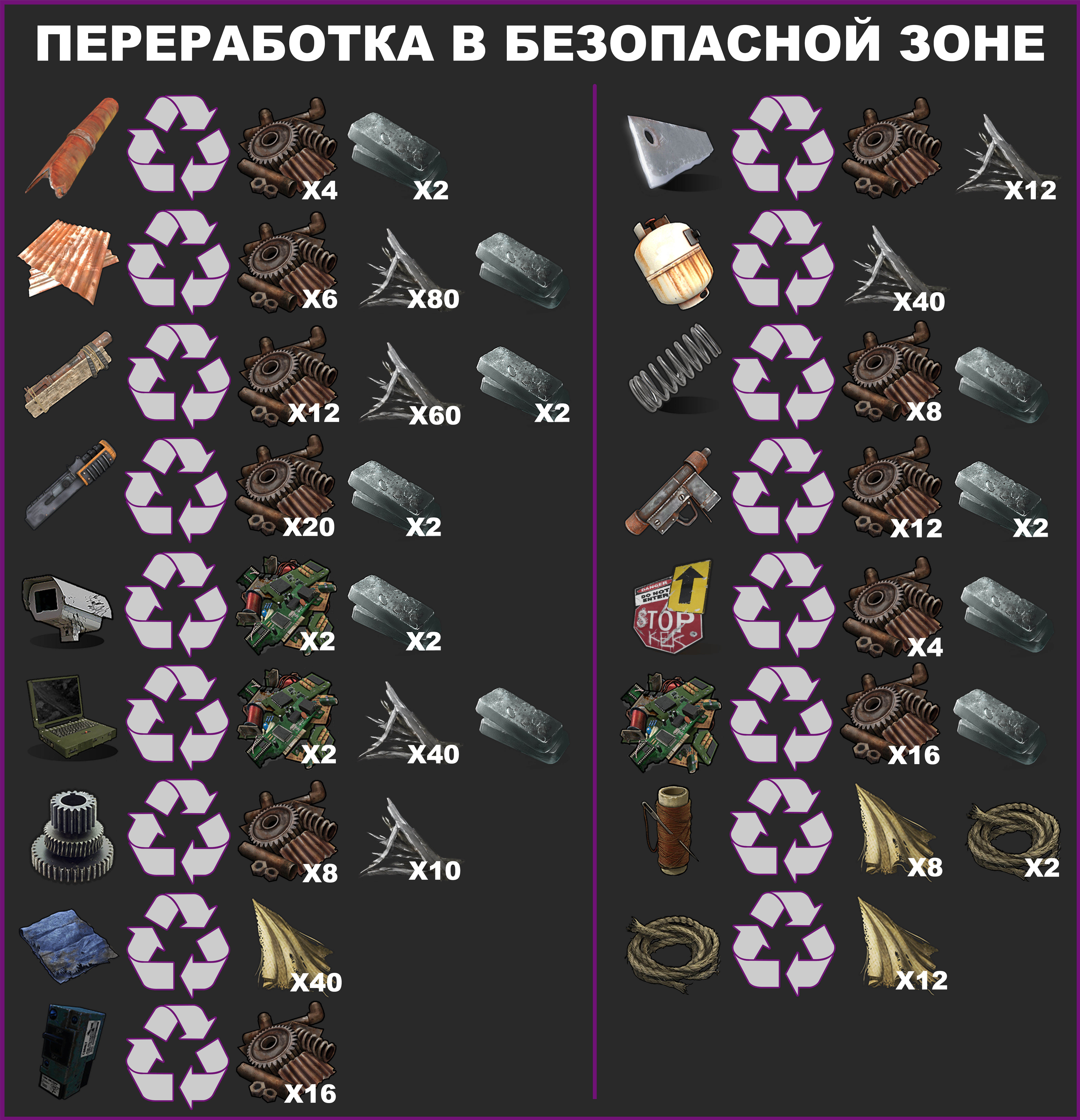 steam-community-guide-rust