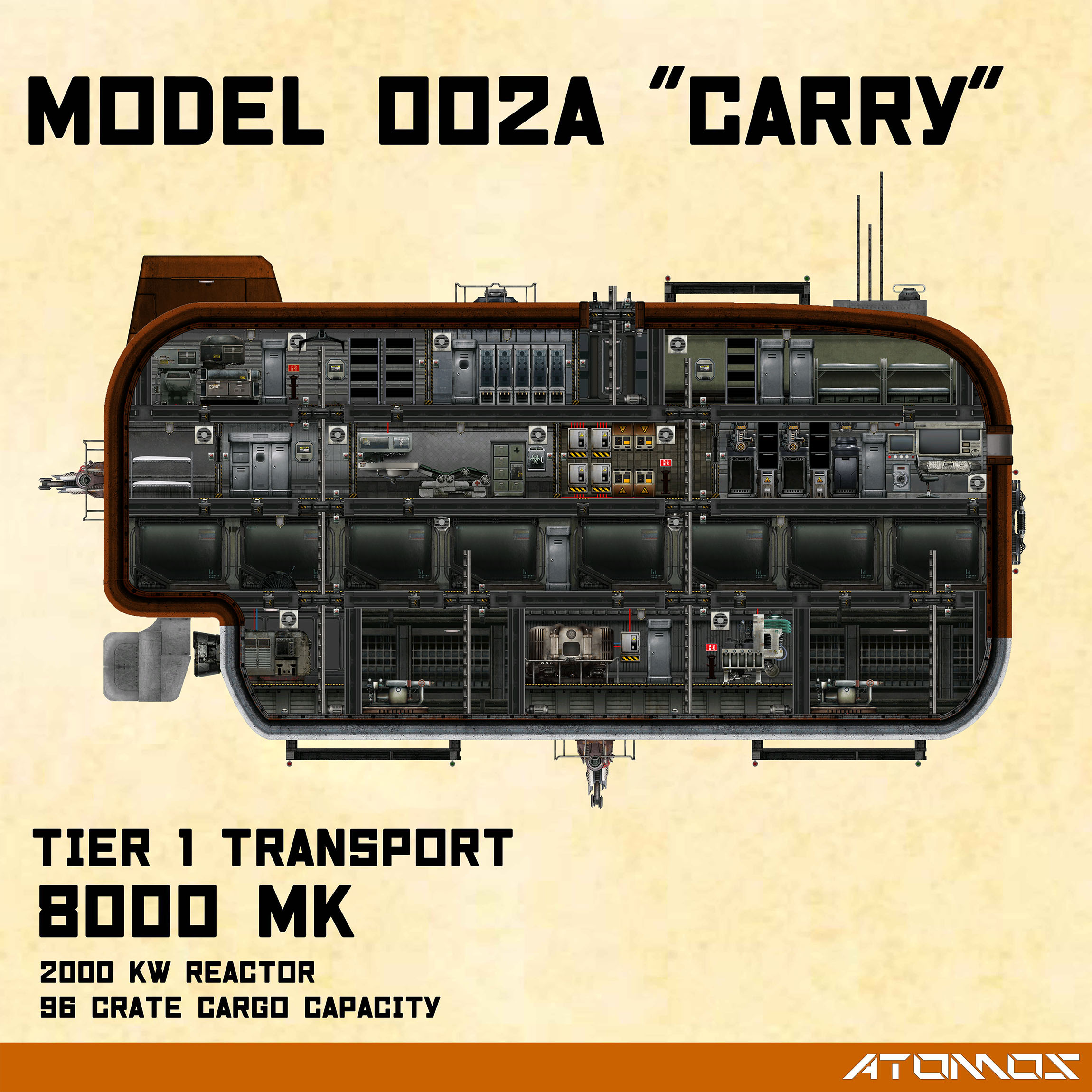 Model 002A – Barotrauma Mod