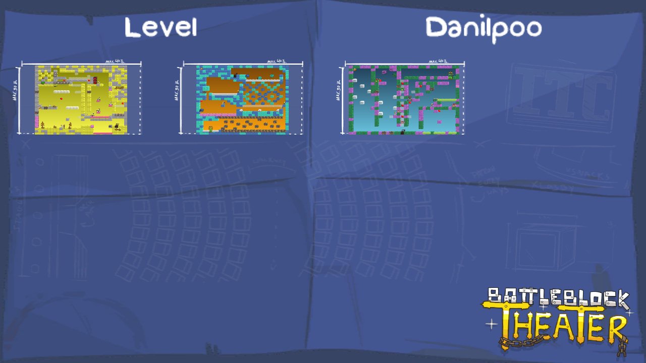 Level