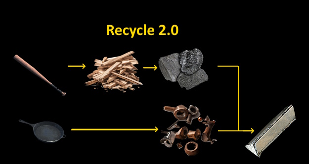 Recycle2