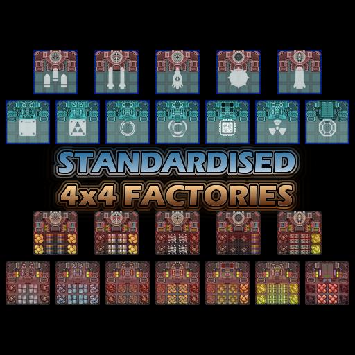 Standardised 4x4 Factories