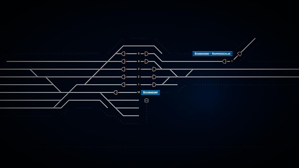 Remstalbahn (WORK IN PROGRESS!!!) preview