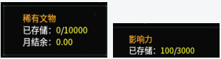 影响力与文物上限提高