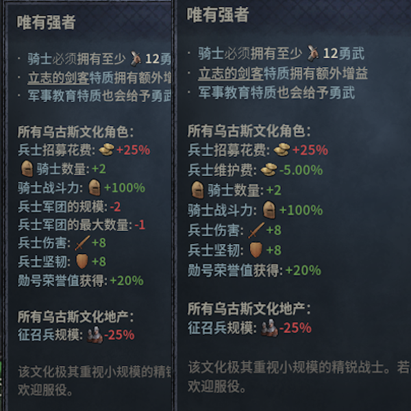 移除唯有強者的削弱兵團規模和上限