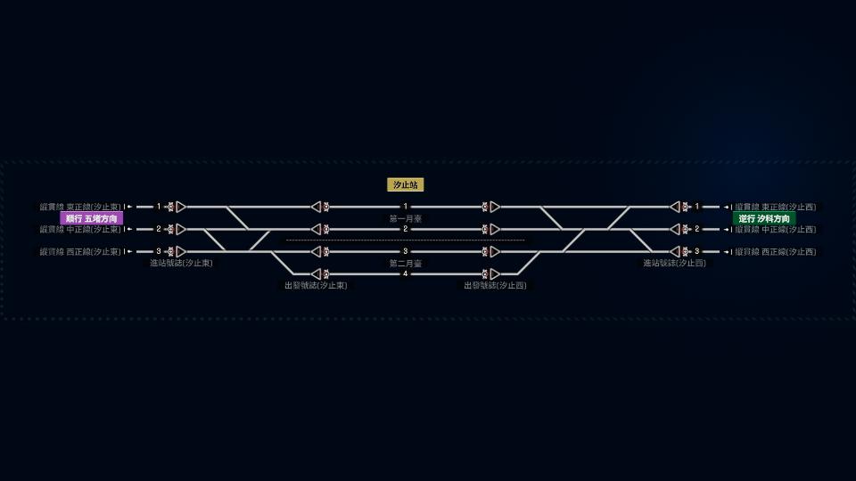 臺灣鐵路 0960-汐止站 Taiwan Railways 0960 - Xizhi Station