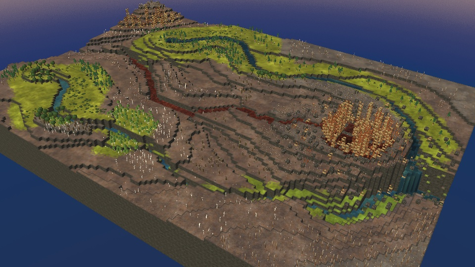 Archeological Disaster