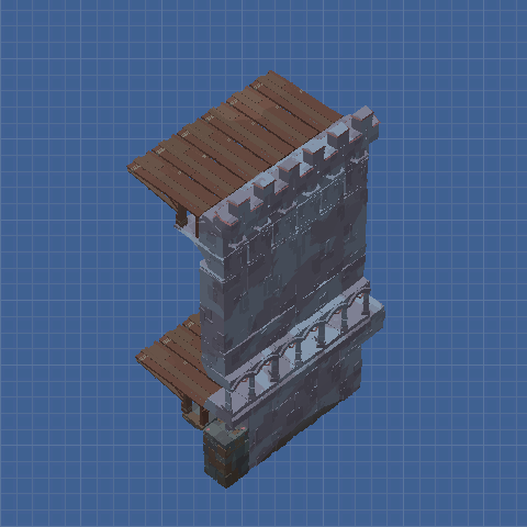 Budget Performance Wall - Highrise