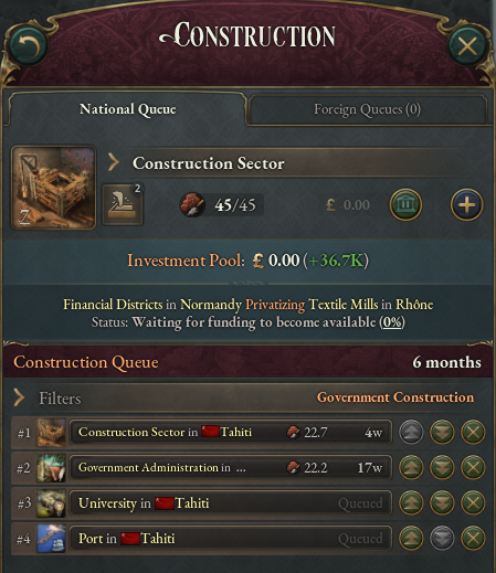 Foreign Invest Into Government