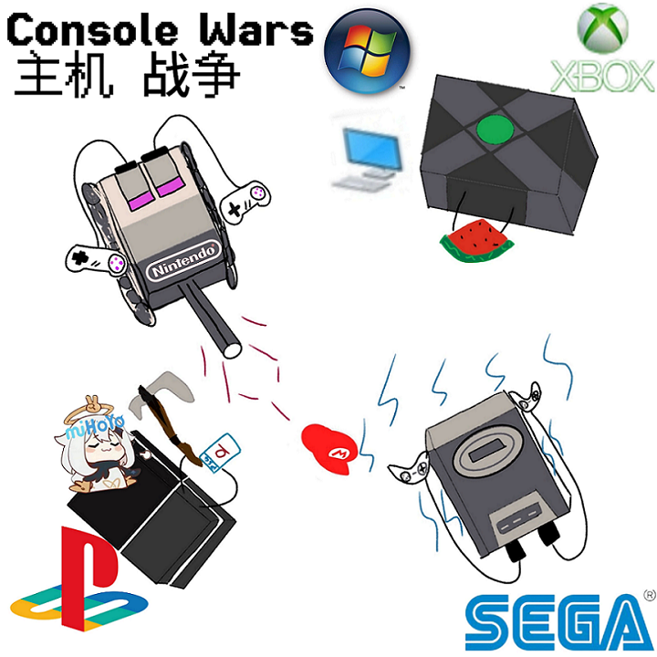 Console Wars主机战争