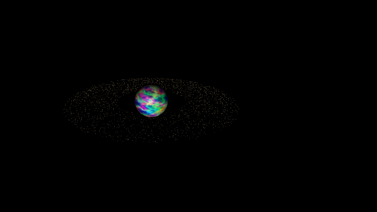 Observable Universe