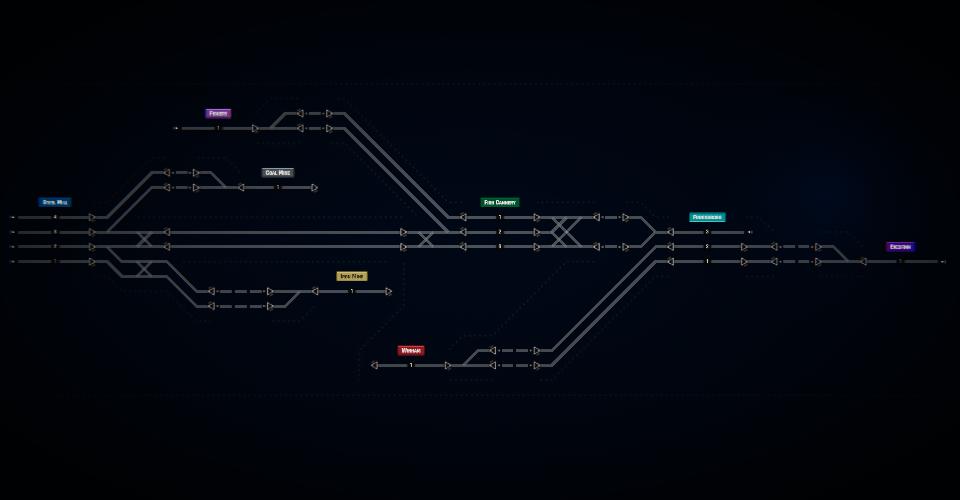 DeckEleven's Railroads 2 -- Map 3