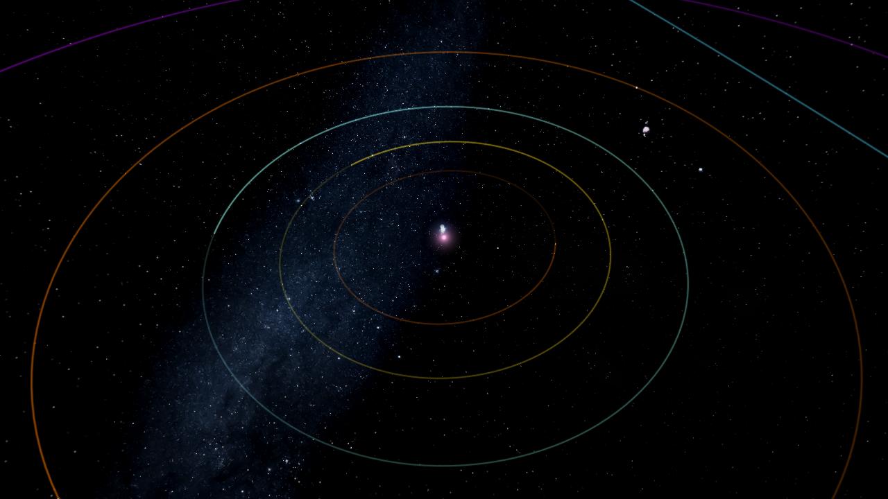 Eve System