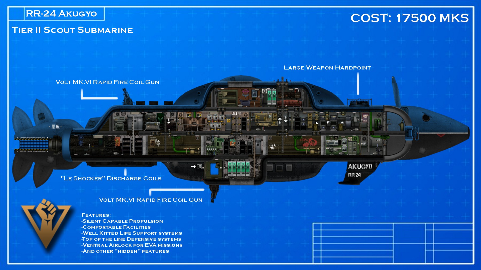 RR-24 Akugyo – Barotrauma Mod